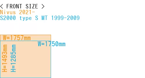 #Nivus 2021- + S2000 type S MT 1999-2009